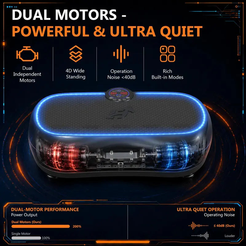 HOPHORSE Unisex Modern Compact Dual Motor Vibratory Plate Machine - 500 LBS Capacity, 99 Speeds, 7 LED Ambient Lights, Ultra-Quiet Design, Silicone Top, High-Strength ABS, Resistance Bands, Remote for at Home Gym Equipment
